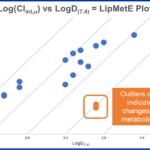 LipMetE blog post image