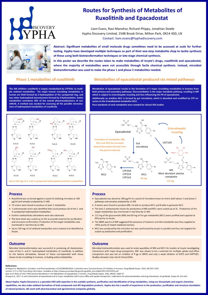 Drug Discovery Chemistry 2022 Poster image