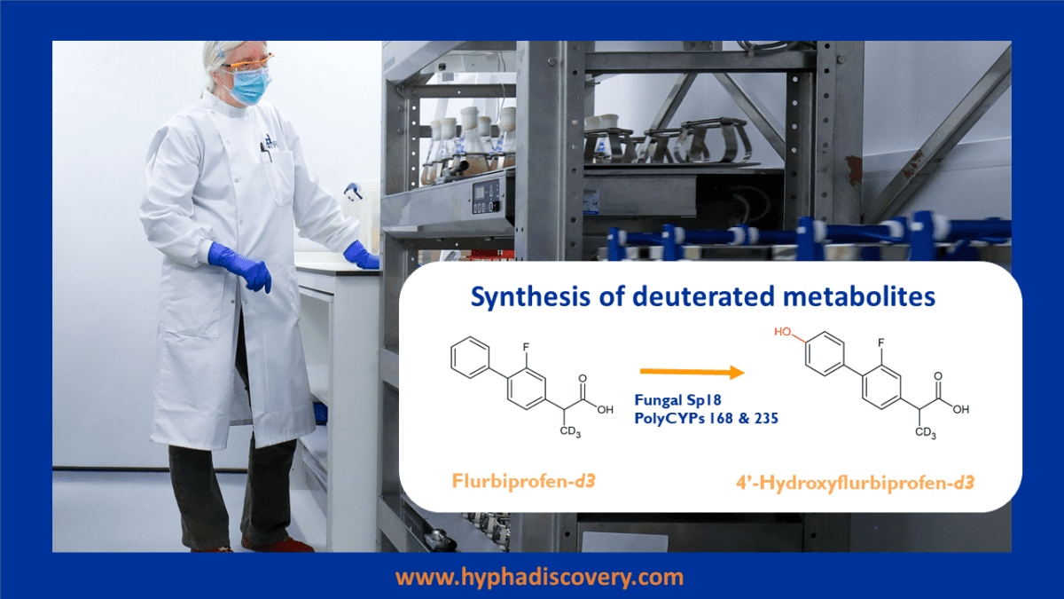 Case Studies - Hypha Discovery