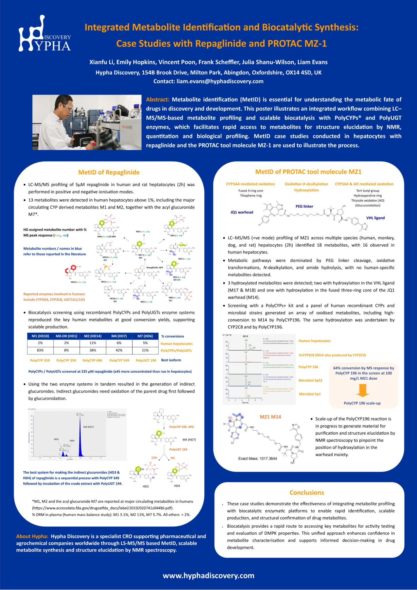 Posters - Hypha Discovery