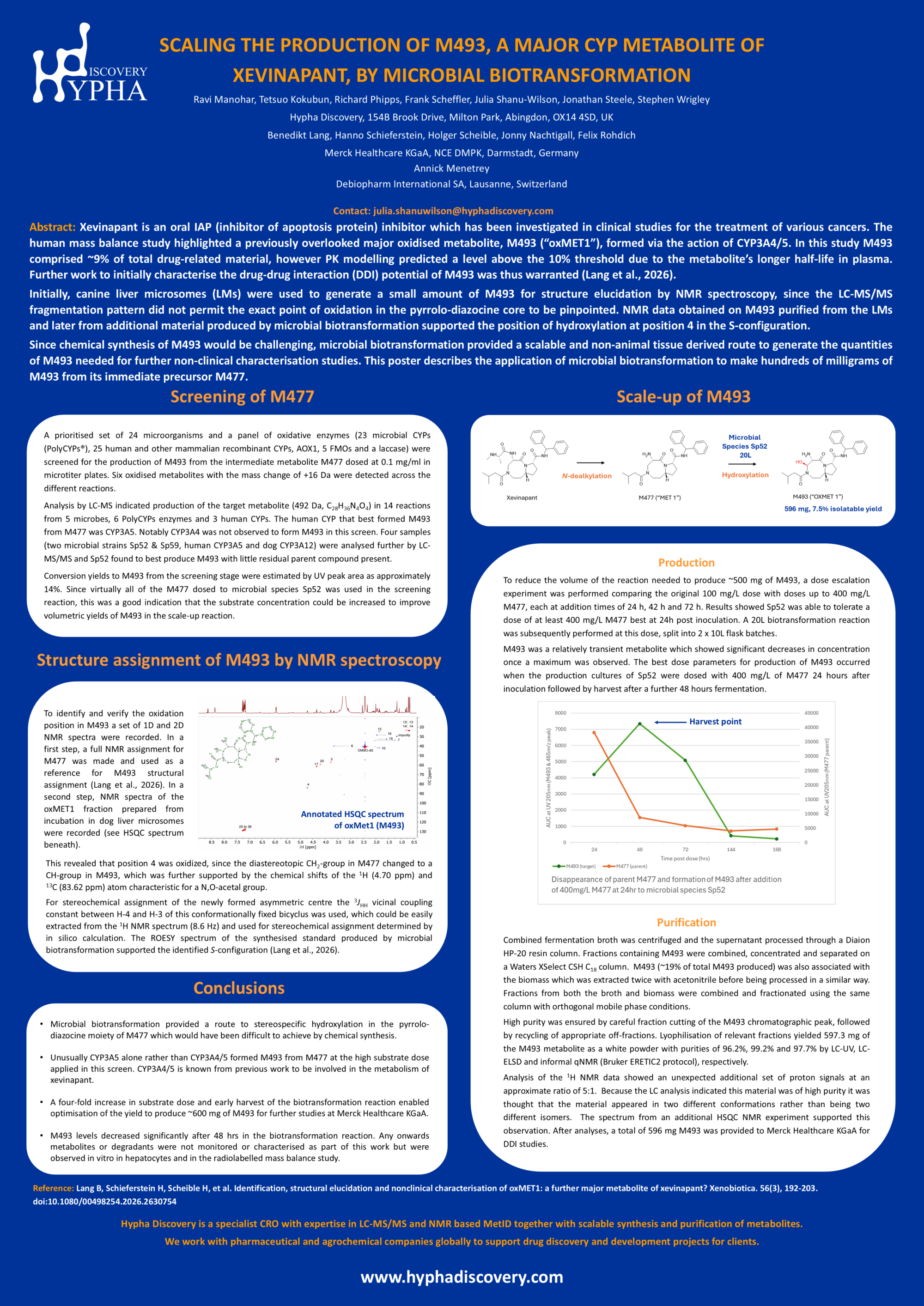 Posters - Hypha Discovery